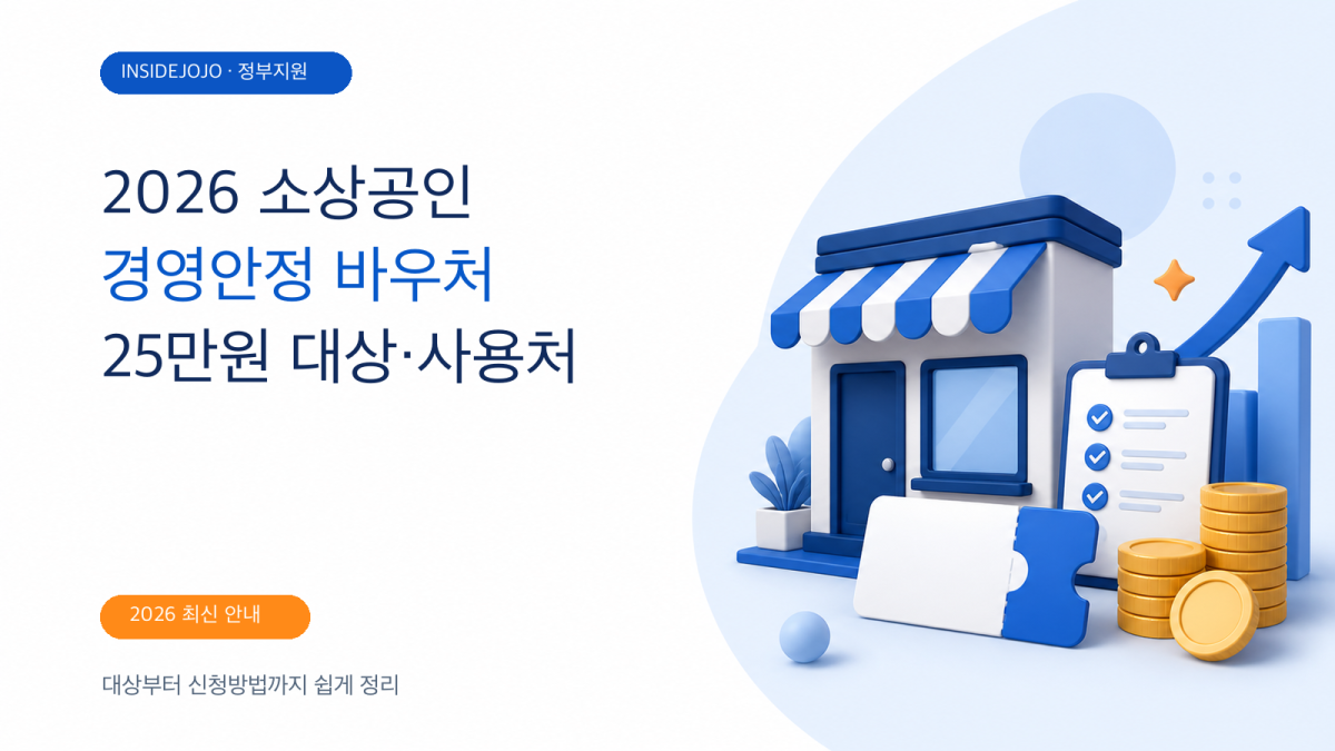 2026 소상공인 경영안정 바우처 신청방법: 25만원 대상·사용처 따라하기