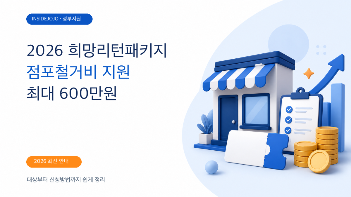 2026 희망리턴패키지 점포철거비 신청방법: 최대 600만원 서류 따라하기