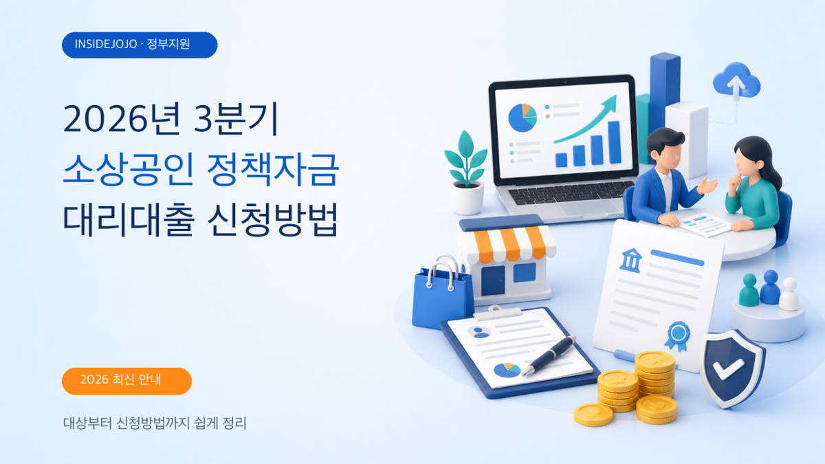 2026년 3분기 소상공인 정책자금 대리대출 신청방법: 확인서부터 은행까지