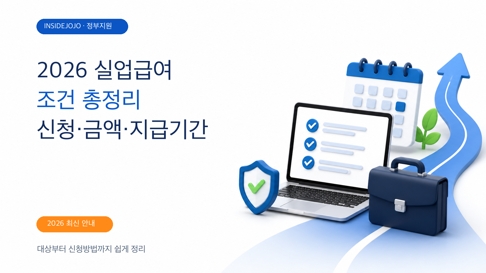 2026 실업급여 조건 총정리｜신청방법, 지급금액, 지급기간까지 한눈에