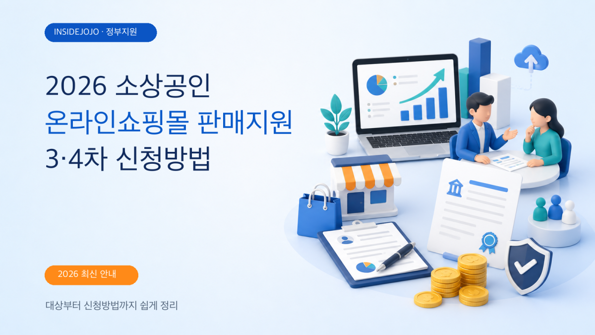 2026 소상공인 온라인쇼핑몰 판매지원 3·4차｜신청방법·준비서류