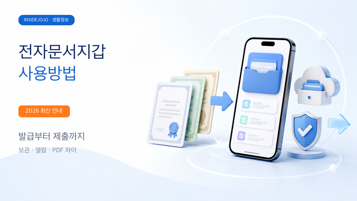 정부24 전자문서지갑 사용방법 전자증명서 발급부터 제출까지