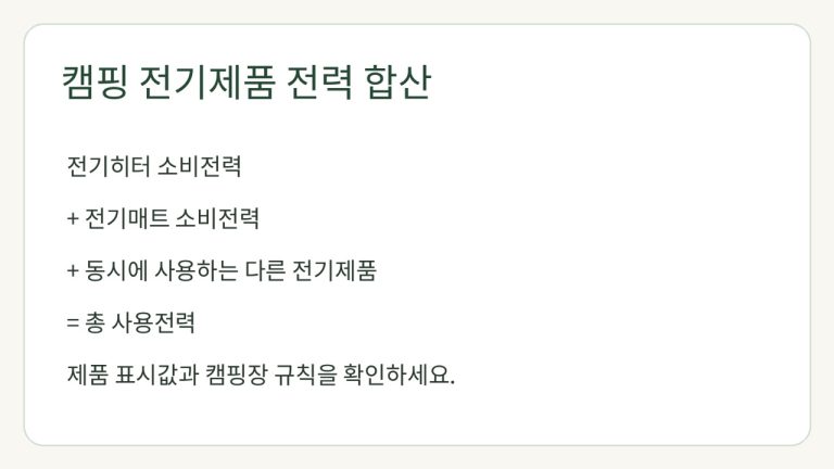 히터 하나만 계산하면 안 됩니다 · 원문 이미지 9